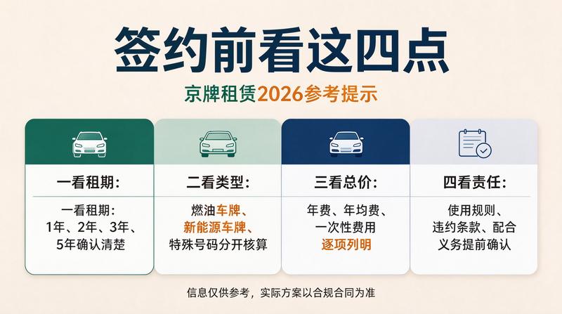 小牛京牌专业团队